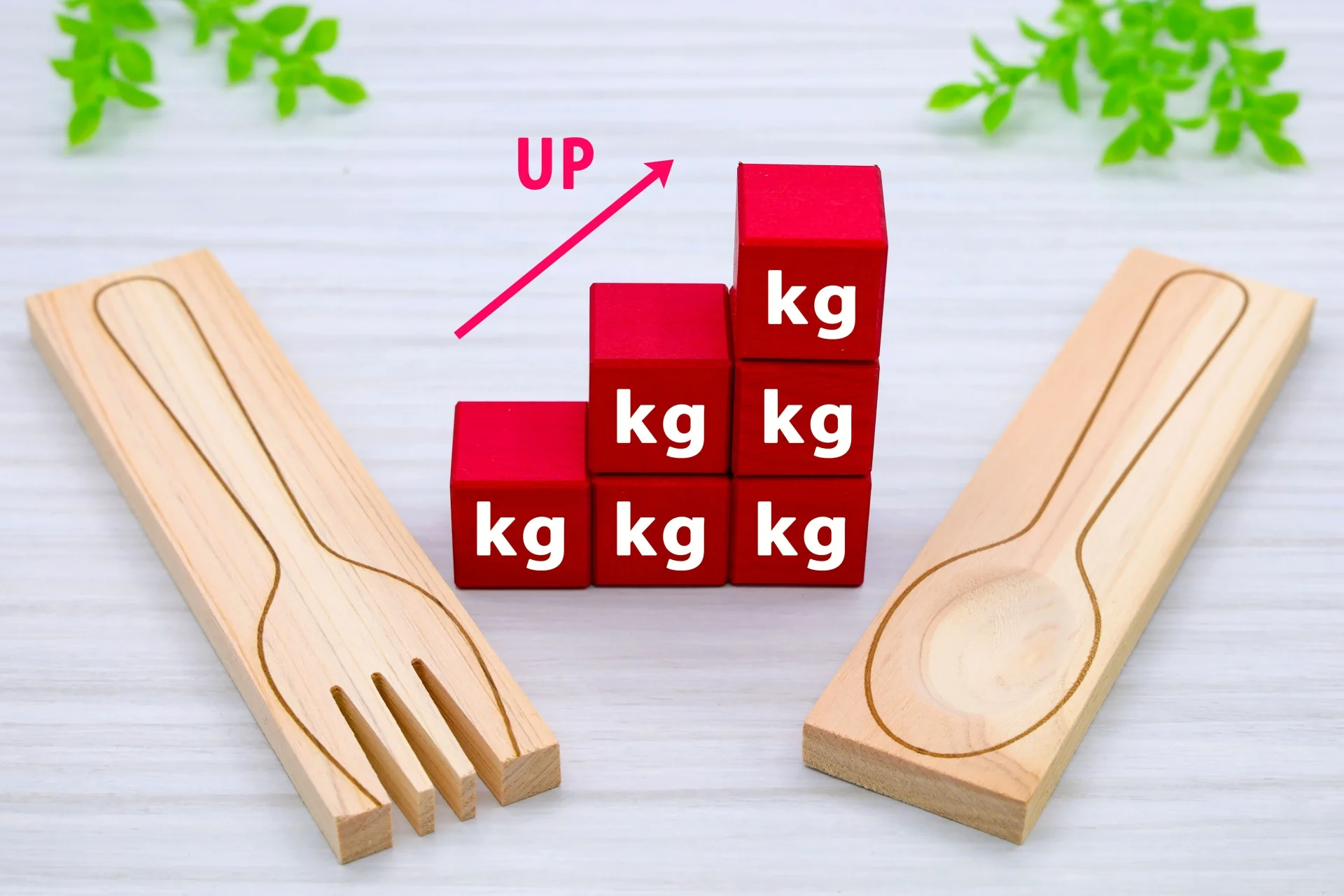 体重が段階的にアップする